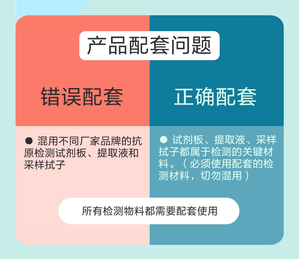 錯誤規(guī)范-1.jpg 錯誤規(guī)范-1.jpg