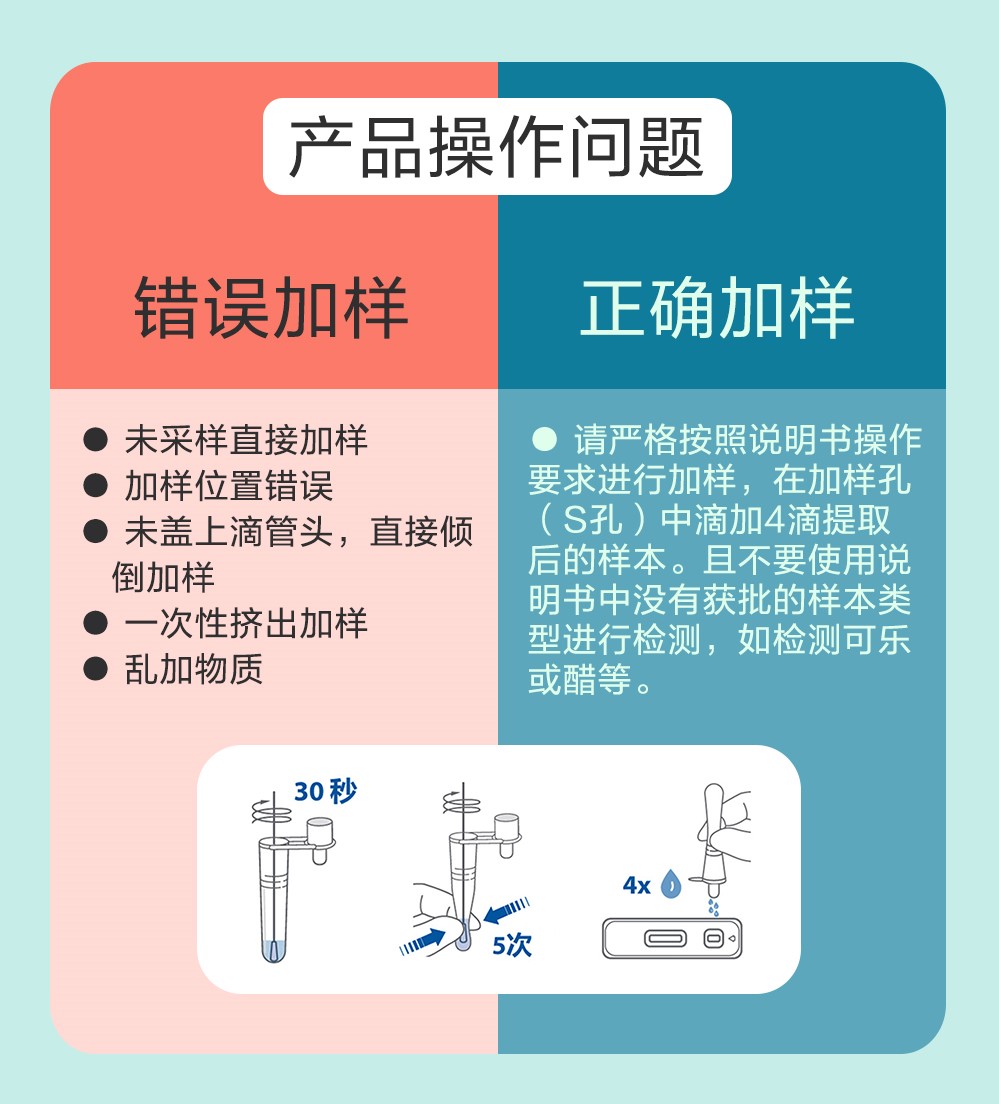 錯誤規(guī)范-5.jpg 錯誤規(guī)范-5.jpg